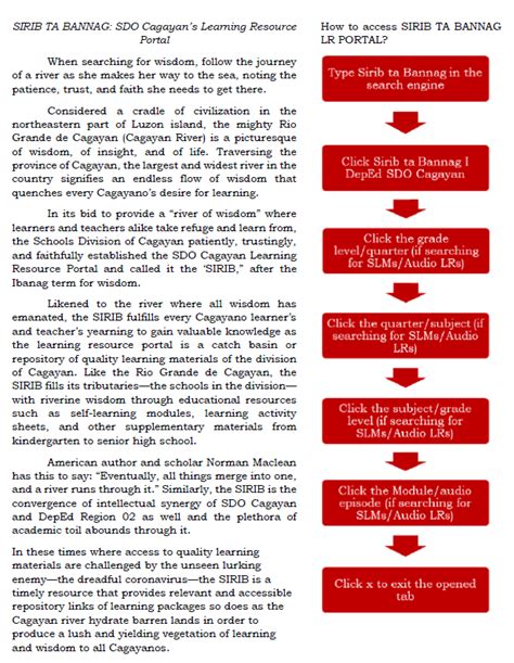 sdo cagayan lr portal.
